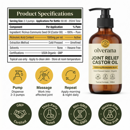 Olverana Joint Relief Castor Oil — 1000mg Ricinoleic Acid