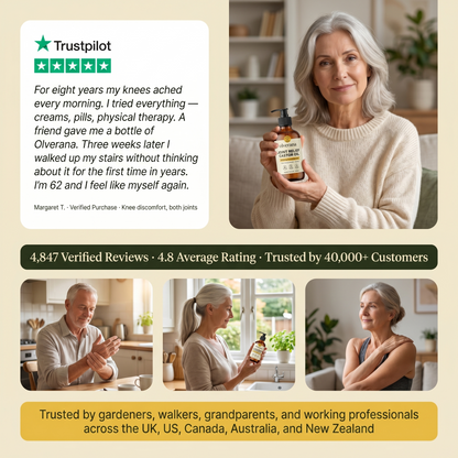 Olverana Joint Relief Castor Oil — 1000mg Ricinoleic Acid